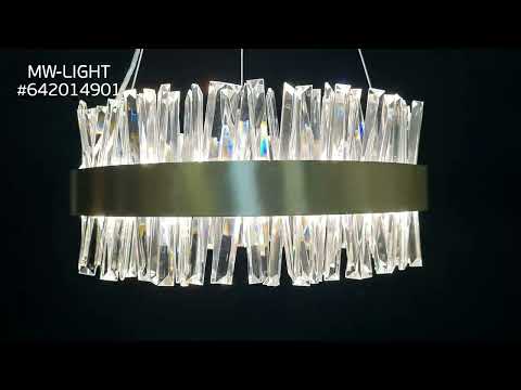 Превью видео