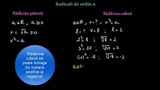 Radicali de ordin n