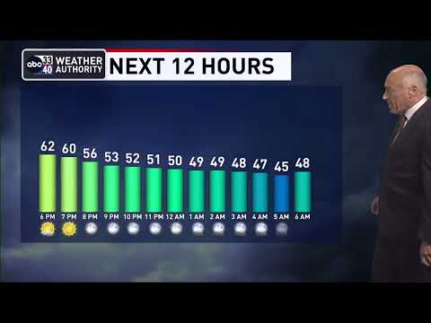 ABC 33/40 News Evening Weather Update for Monday, April 24, 2023