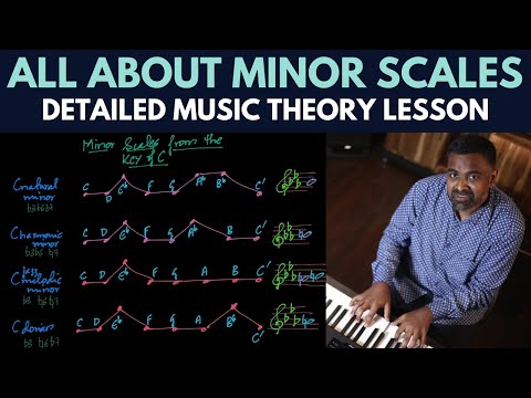 All MINOR Scales Explained on the Piano (Music Theory)