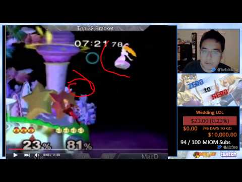 Match Analysis: Sheik vs Peach, Zoning Principles