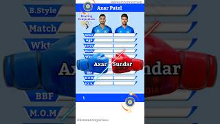 Axar Patel vs Washington Sundar Bowling Comparison  || 133 || #shorts #cricket #dreamcomparison