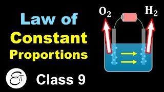 Law of Constant Proportions || Atoms and Molecules - 3 || in Hindi for Class 9 Science NCERT