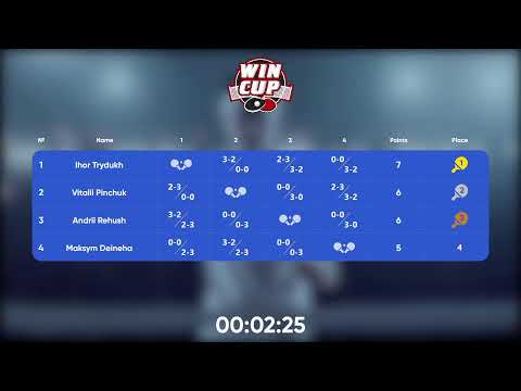 11:30 Andrii Rehush 2:3 Ihor Trydukh West 1 WIN CUP 23.10.2022 | TABLE TENNIS WINCUP