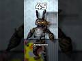 Every Secret Of The Mimic Character Fnaf