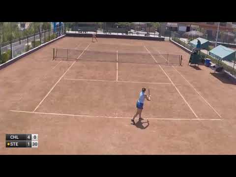 (5)Agustina Chlpac v. (15)Helena Stevic - M15 CAIRO (match incomplete)
