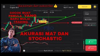 Download lagu cara trading binomo untuk pemula mp3