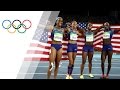 USA Women S 4x100m Relay Wins Gold