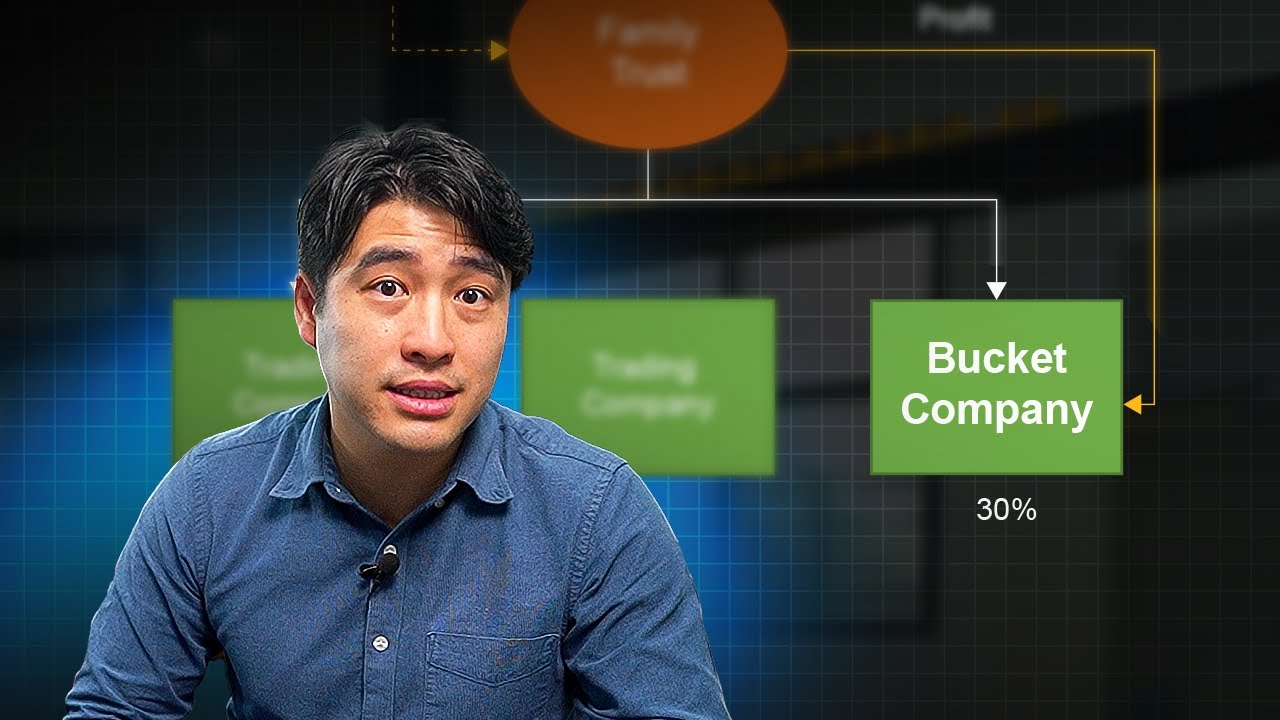 How THIS Tax Strategy Helps Rich People Stay Rich (Bucket Company Explained)