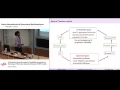 Fabrice Voitus: A discussion about the impact of scalability constraint on the design of ... Fabrice Voitus: A discussion about the impact of scalability constraint on the design of ...