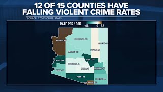 DATA: A look at county violent crime rates in Arizona