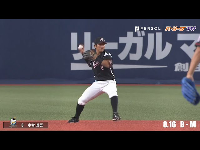 【2019】WEEKLY BEST PLAYS 20 #18 番外編②