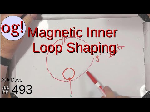 Magnetic Inner Loop Shaping (#493)