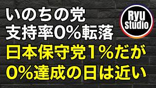 右のれいわと言われた日本保守党も新生いのちの党と同じ運命を辿るのか？...