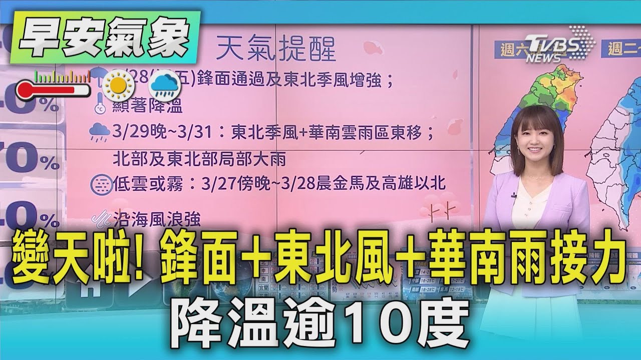 天氣/變天啦! 鋒面+東北風+華南雨接力 降溫逾10度