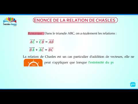 Vecteurs et relation de Chasles