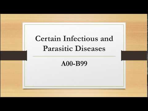 Papilloma associated malignancy