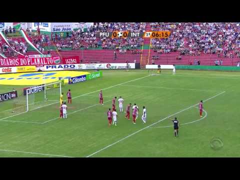 Passo Fundo 2x2 Internacional - Melhores Momentos