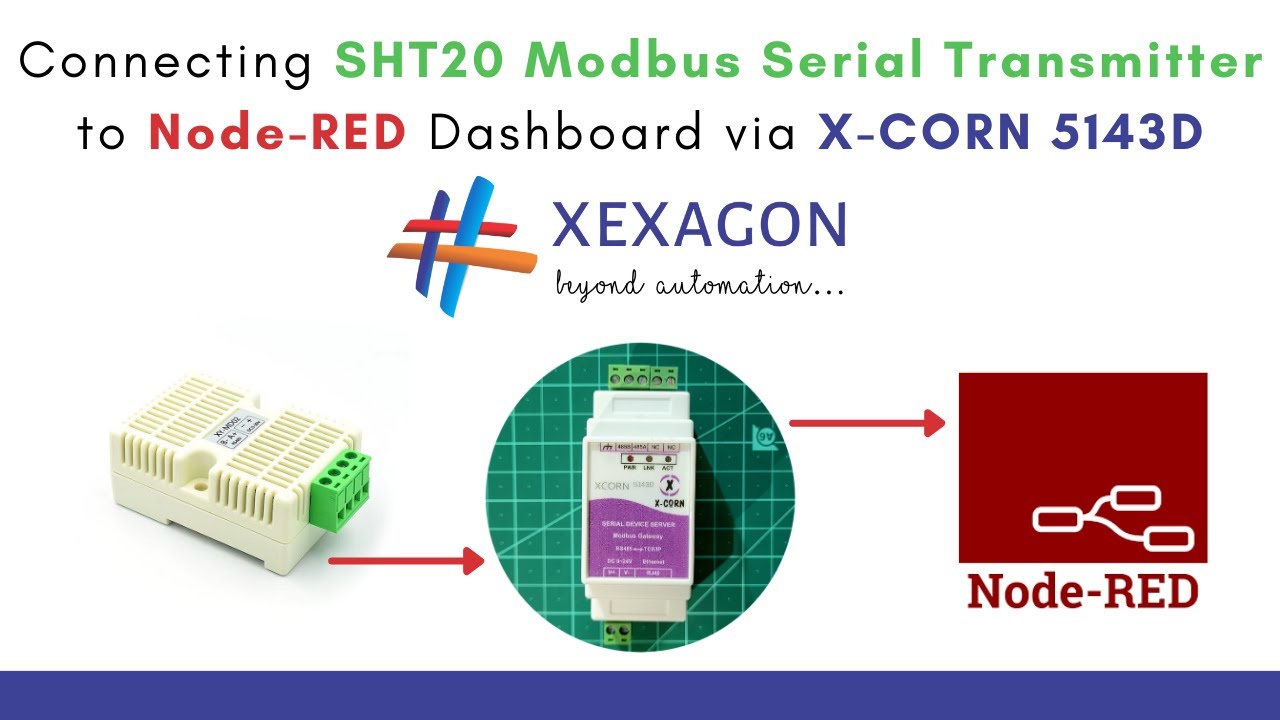 Connecting SHT20 Modbus Serial Transmitter to Node-RED Dashboard via XEXAGON X-CORN 5143D Gateway |