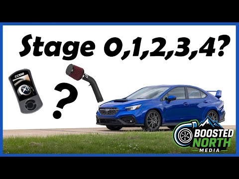 Every VB ('22+) WRX Tuning Stage Explained in 10 Minutes (Stage 0-4 Performance Subaru Guide)