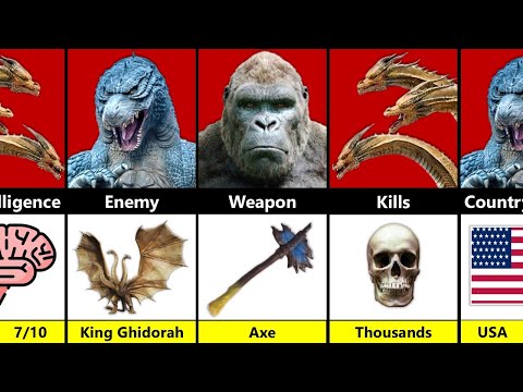 Godzilla vs King Kong vs King Ghidorah – Monster Comparison