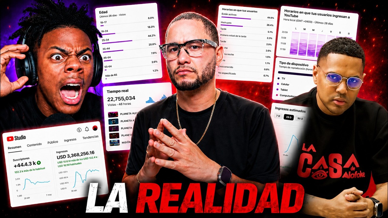 El Mejor Argumento Bots de Alofoke y iShowSpeed !