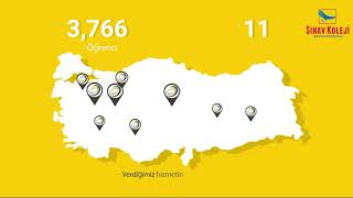 Serviscell Tanıtım Filmi SINAV KOLEJİ KIZILTEPE