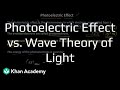 Photoelectric Effect And Wave Theory Of Light Grade 12 Khan Academy
