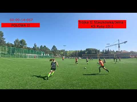 MECZ LIGOWY: Połowa II: Trójka II Staszkówka/Jelna - KS Rysy 14:1 (7:1)