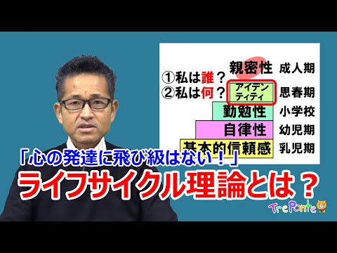 PlayStation 5: ソニーのマネージャーが「ライフサイクルの最終段階」を認める