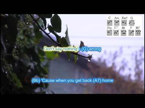Better be Home Soon by Crowded House with scrolling guitar chords and lyrics