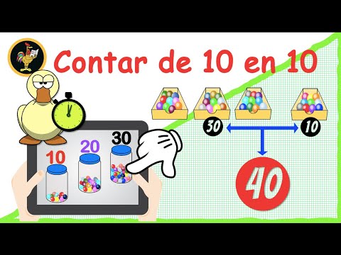 CONTAR DE 10 EN 10 🌀 APRENDE LOS NÚMEROS DE 10 EN 10 HASTA EL 100 / EDUCACIÓN PRIMARIA