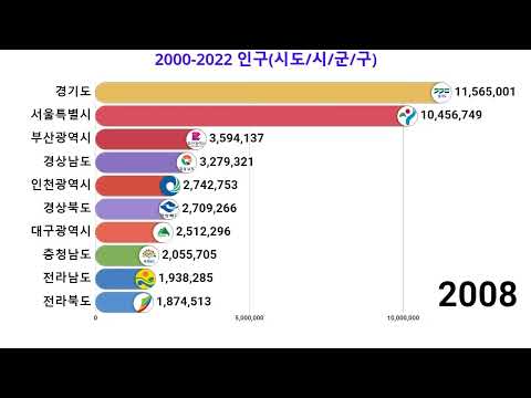 아이콘