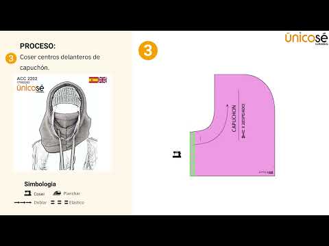 Preceso de Costura : Molde / Patron Balaclava 2202
