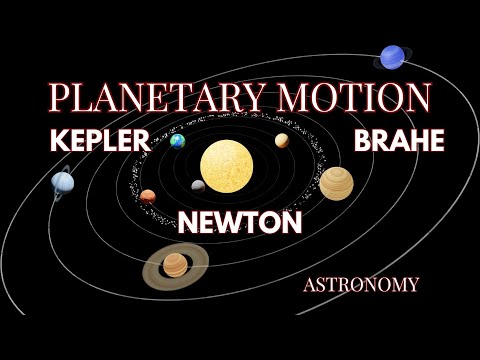 Planetary Motion: Brahe, Kepler & Galileo