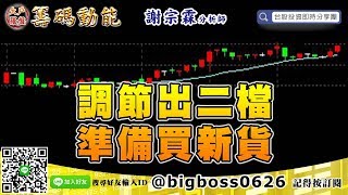 【大戶羅盤籌碼動能】 #謝宗霖1122，調節出二檔 準備買新貨 (圖)