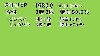 スプラ３  ソイカス Xマッチ(たまにバンカラ)