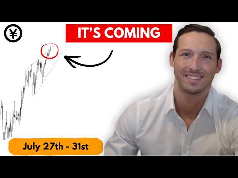 Youtube preview