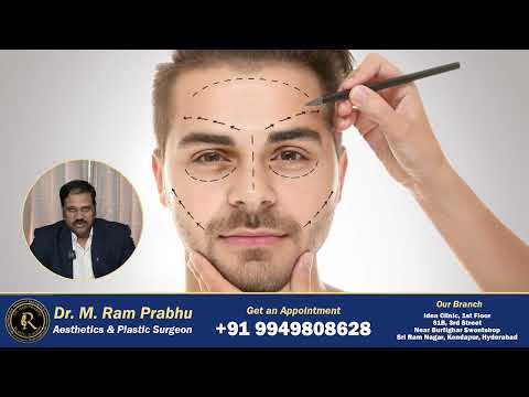 What is plastic surgery explainer video thumbnail by Dr. Ram Prabhu.