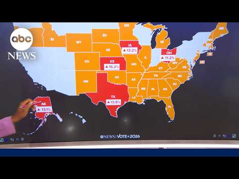 State of the race with 4 days until midterm vote
