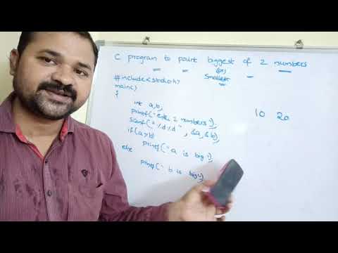 History of C language Origins of C language