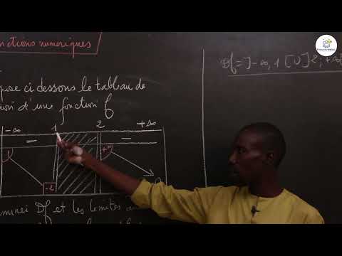 Exercises - TS2 - Mathematics: Numerical functions / Reading a variation table / Suite 13