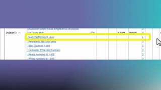 HAC Elementary Report Card