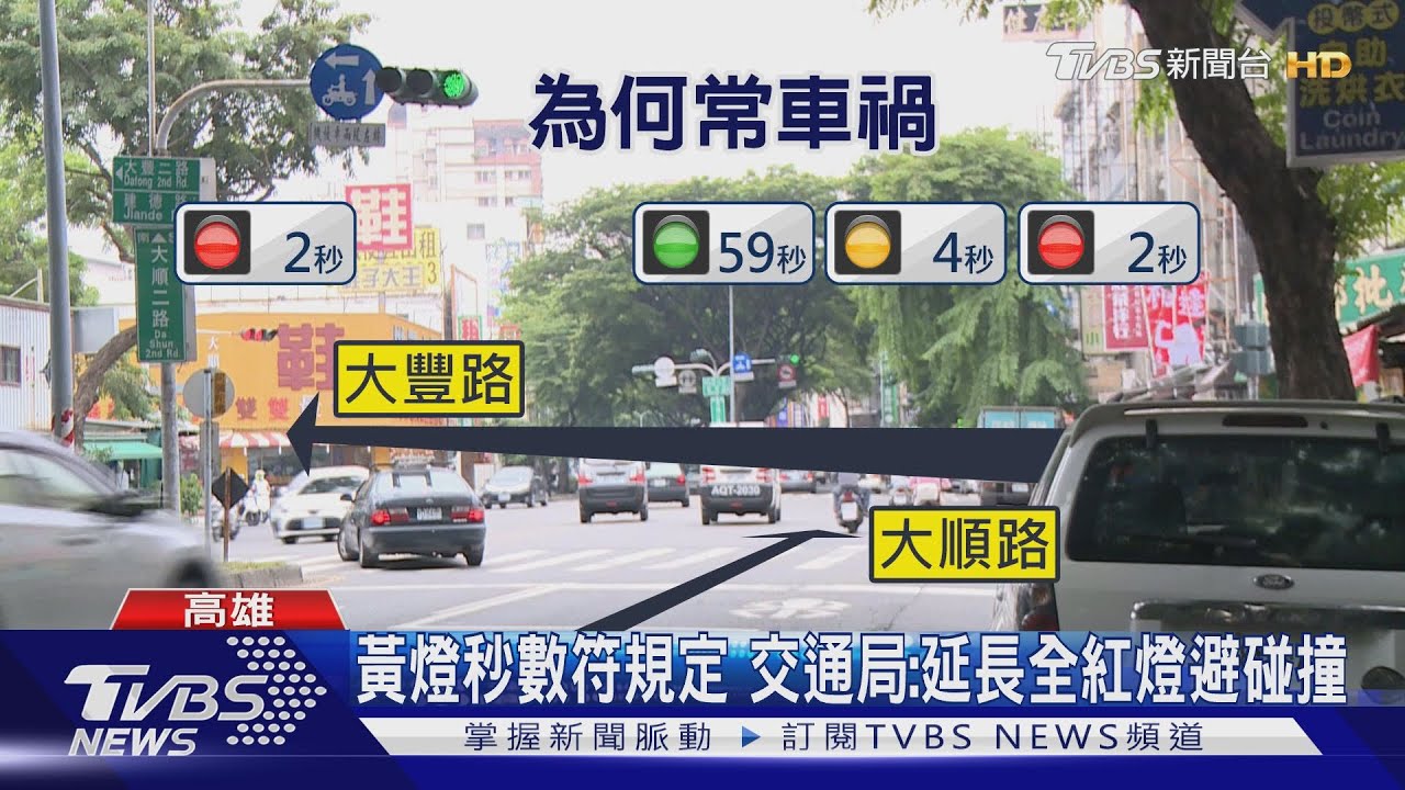 這裡最常撞車!30米大路口 黃轉紅燈僅4秒