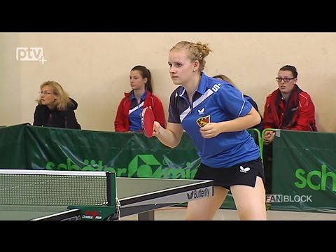 FANBLOCK-TV: Dank der Nr. 1 auf Erfolgskurs