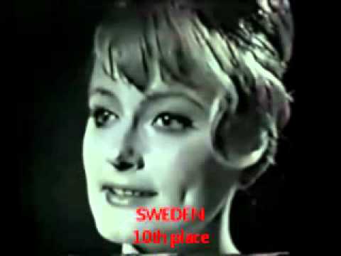 Eurovision 1963 - My top 16