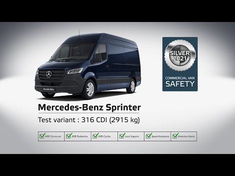 2021 Mercedes benz Sprinter Crash Test.
