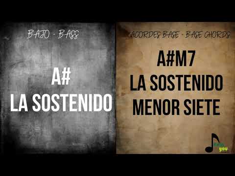 Es Tu Gloria - Marco Barrientos