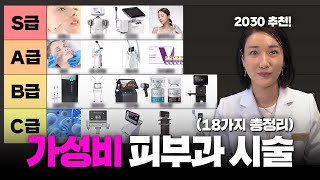 의사가 직접 알려주는 S급 가성비 피부과 시술✨ S급~C급 등급별 18가지 시술 분석!