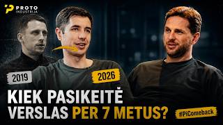Iš 22 mln. į 270 mln. per 7 metus. Hostinger skrydis #PiComeback